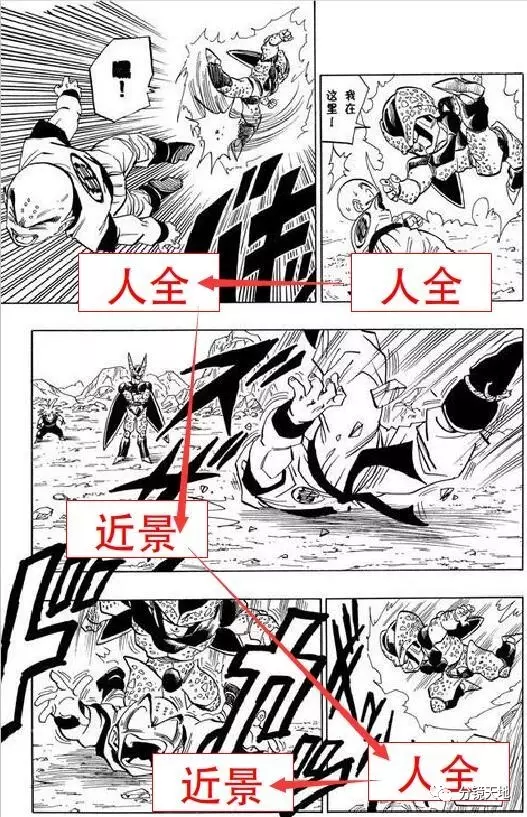 分镜对漫画的影响:随机浅析《龙珠》漫画分镜