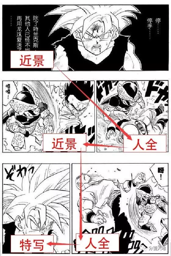 分镜对漫画的影响 随机浅析《龙珠》漫画分镜