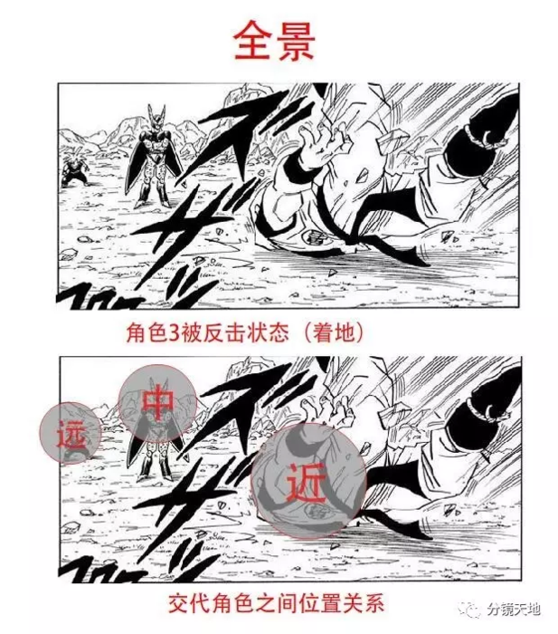 分镜对漫画的影响 随机浅析《龙珠》漫画分镜