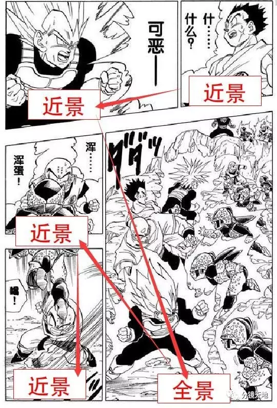 分镜对漫画的影响 随机浅析《龙珠》漫画分镜